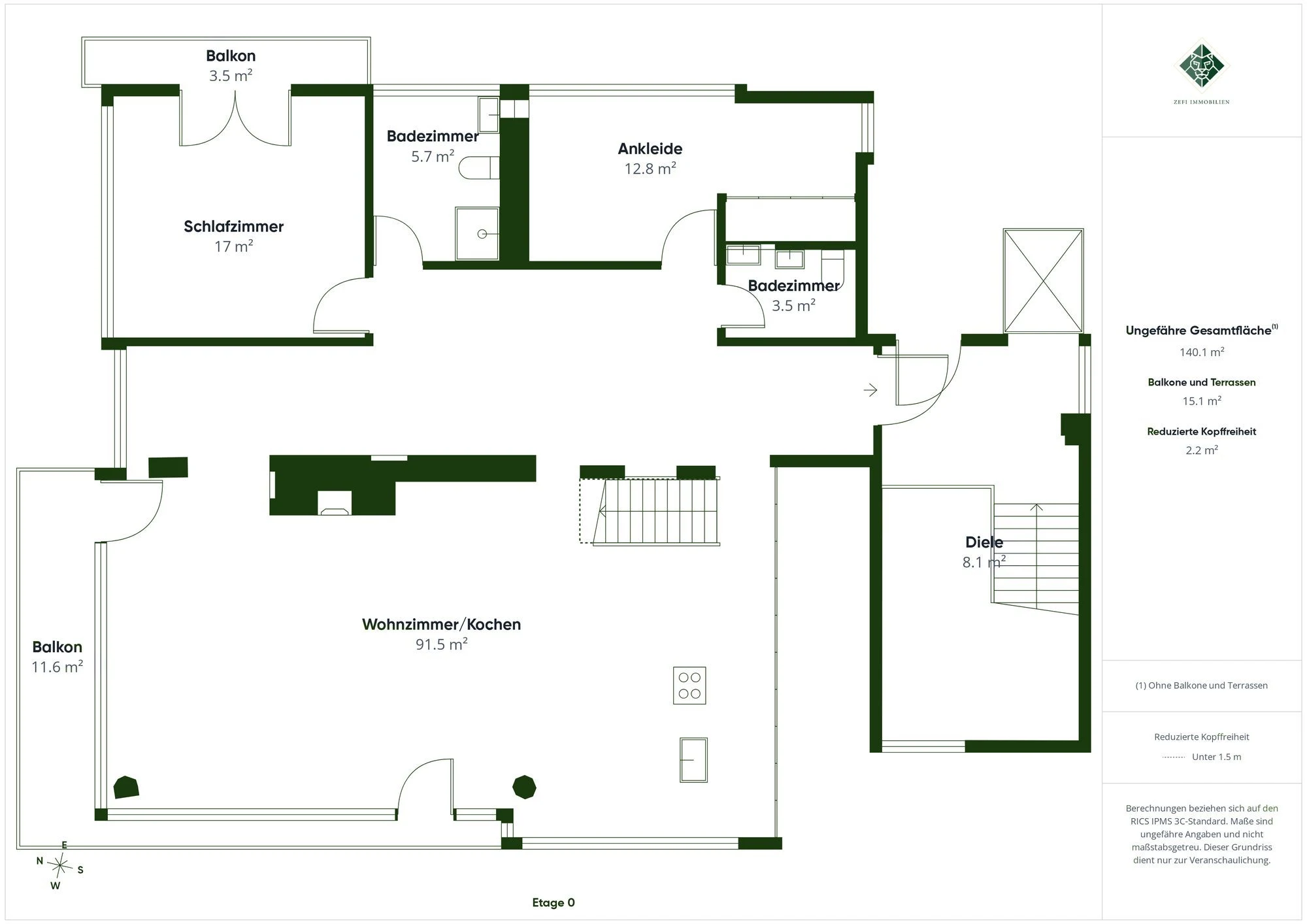 Wohnebene · 7. Obergeschoss – Grundriss